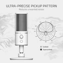 레이저RAZER Razer 세이렌 X USB 스트리밍 마이크 머큐리 화이트 원 사이즈 전문가용 내장형 쇼크마운트 슈퍼카디오이드 픽업 패턴 아노다이즈드 알루미늄 소재