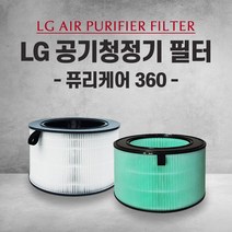 엘지 공기청정기 AS117DWE 필터 PURI CARE 360 국산 외 H13, 1개, 003.헤파 탈취 세트(고급형)
