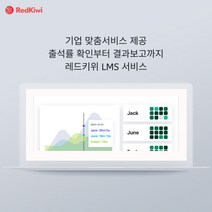 [레드키위] 유튜브 영어 학습 관리 레드키위 LMS 학습 협업 툴, 1개월 LMS