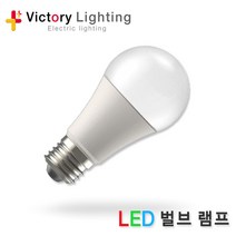 빅토리라이팅 철망+고무방수소켓 E26 방수소켓 연등소켓 가설등 전구소켓 램프소켓 빅토리, 15-2 LED벌브램프8W(전구색)