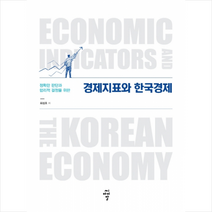 씨아이알 경제지표와 한국경제 +미니수첩제공, 최성호