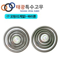 [태광특수고무] 오링(G계열)-바이톤, G -265|264.3 x 5.7 (1EA), 1개