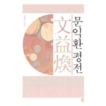 문익환 평전, 다산책방, 김형수
