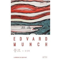 [밀크북] arte(아르테) - 뭉크 : 노르웨이에서 만난 절규의 화가