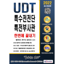 [김원욱형법] UDT 부사관 특수전전단 필기시험 지적능력평가