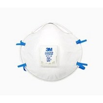 3M KF80 KF94 일회용마스크 1급 2급 방진마스크모음전 크린가드 가드맨 애니가드