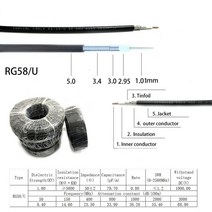 소켓 커넥터 Dexmrtic 1-10pcs sma 수 플러그암 잭 rf 동축 커넥터 크림프 rg58 lmr195 케이블 와이어 터미널 스트레이트 어댑터, 1m rg58 케이블, 10개