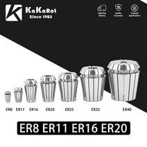 KaKarotER 콜렛 척 ER8 ER11 ER16 ER20 0008CNC 밀링 공구 홀더 조각 기계 선반 밀 스프링 cnc용 376eEA2b5, ER20-1.5