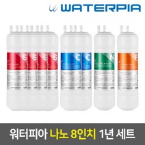 [99]_워터피아 나노케어필터 세트 [8인치], 01_2_08인치_한방향_나노필터_1년세트