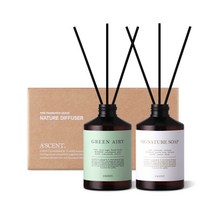 실속형 디퓨저 200ml 2개입 세트 / 스틱 10개 증정 -, 05)런더리다우니 2