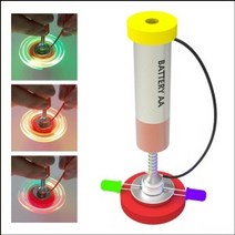LED 호모폴라 전동기 5인용
