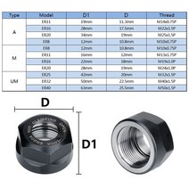 절삭공구홀더 XCAN1 피스 ER8/ER11/ER16/ER20 A/M/UM 타입 ER 콜렛 척 너트 선반 밀링 커터 라우터 거치대, 06 ER16M