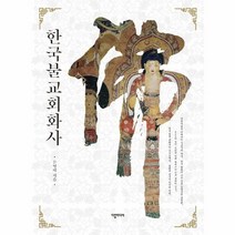 한국 불교 회화사, 상품명