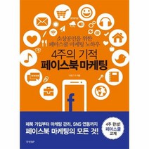 4주의 기적 페이스북 마케팅, 상품명