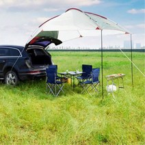 한강 차크닉용 어닝텐트 햇빛차단 바람막이 차박 방풍, 1개, 블루스카이