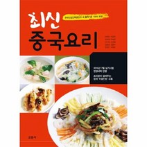 최신중국요리, 상품명