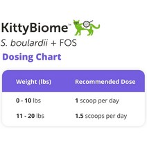 고양이영양제 AnimalBiome 고양이 프로바이오틱스 - S. boulardii 고양이용 FOS 프로바이오틱 및 프리바이오틱 파우더 30g KittyBiome