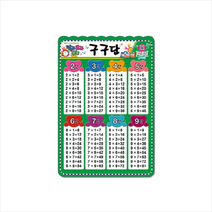 찍고 보고 듣는 구구단-19단