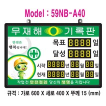 (OGU)무재해기록판(넘버링 돌출형) 모델 59NB-A40 (수동식 숫자 돌림판) 규격 : 가로600X세로400X뚜께15(mm), 블랙알루미늄