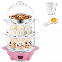 계란찜기, 경제:핑크세레이어측정컵분리기