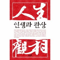 인생과 관상, 상품명