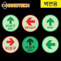 이노텍 벽면용 비상구 EXIT 화살표 원형 축광 야광 스티커 모음, 400C19