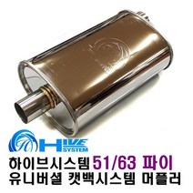 하이브머플러 머플러팁 커터 카본팁 블랙 골드 번팁, A타입(51파이)