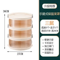 3단 4단 5단 찜기 찜통 음식 요리 반찬 데우기 간편찜기 찐만두 새우 찜요리, 블루커버5단+인덕션[회전]