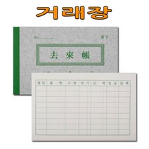 인기 거래가격1월 추천순위 TOP100 제품 리스트