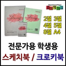 스케치북 10p 8SK40 200g, 8절, 23매