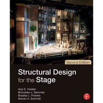 Structural Design for the Stage, Focal Pr