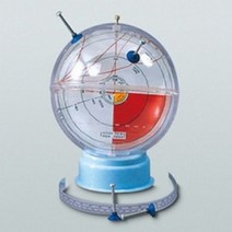 지구모형키트(B형)