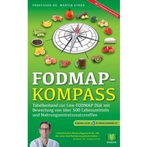 Fodmap-Kompass Paperback, Books on Demand