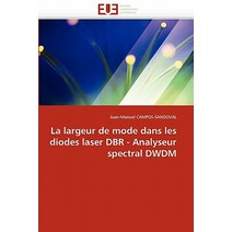 La Largeur de Mode Dans Les Diodes Laser Dbr - Analyseur Spectral Dwdm, Univ Europeenne