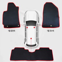 홉스 모닝 카매트 차량발판, 코란도스포츠=코란도C스포츠(4P), 빨강테두리