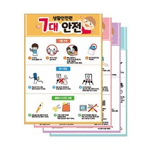 태양 7대 안전 교육 판넬 (총8종)
