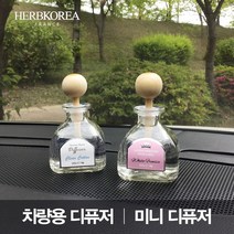 허브코리아 차량용미니디퓨저, 슈가레몬, 50ml