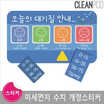 루미루미 미세먼지 수치변경스티커 어린이집꾸미기/어린이집환경판/어린이집교구/게시판꾸미기/아크릴게시판/원아출석판/유치원교구교재/돌림판/외출표시판/개별영역스티커