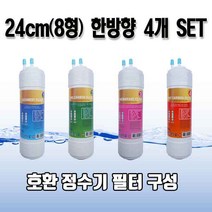 위닉스 PQ-1000 뉴호환정수기필터 C형 4개1셋트N, 1세트, C타입 8인치 한방향