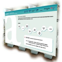 에이엑스비 백월스탠드 기둥 4개 제품 4000x2000 배너거치대 포토월 매장진열용품, 2. 현수막천 4000x2000, 1개