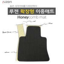 루젠 그랜져TG 전용 확장형 벌집카매트 한대분, 핑크, 현대(일반형)-TG그랜져, 현대
