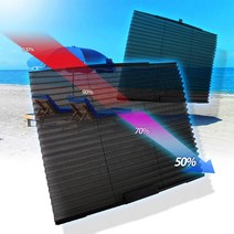 벤츠E300 햇빛가리개 햇빛방지용품 자동차햇빛차단용품, 블랙, 1개