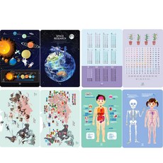 [디자인완두] 어린이4종 (세계지도+구구단+우리몸+태양계), 없음