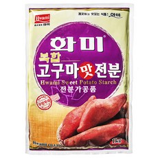 물건맞추기상자