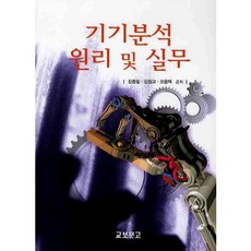 김기사의실무