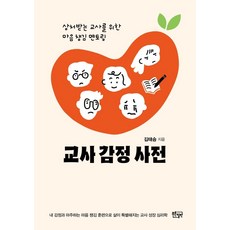 우울증재발방지를위한마음챙김기반인지치료