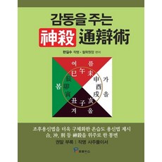 신살론