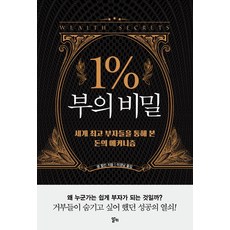 경주최부잣집300년부의비밀