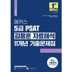 5급행정고시