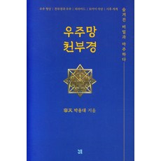 우주망 천부경, 청동거울, 박용대
